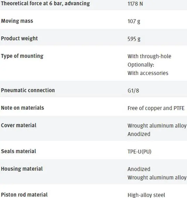Alt view image 7 of 7 - FESTO ADVC-50-10-I-P-A 188260 Short-stroke cylinder