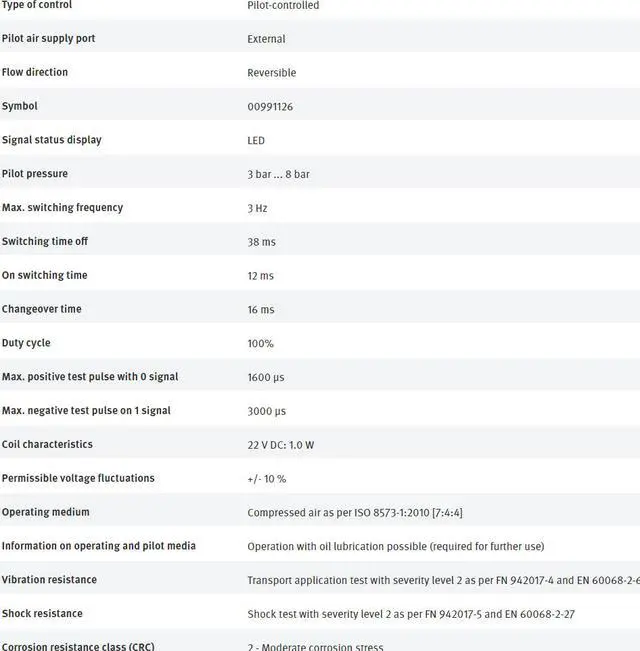 Alt view image 3 of 4 - FESTO VUVG-B10-P53C-ZT-F-1T1L 573419 Air Solenoid Valve New