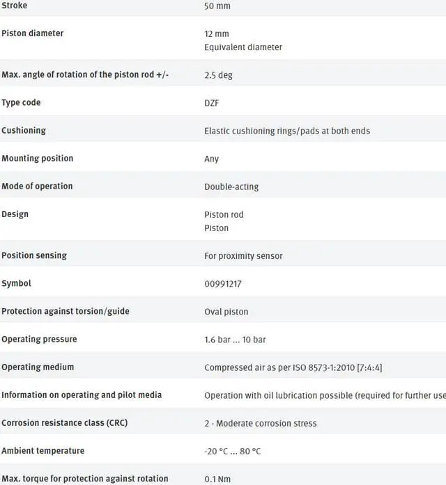 Alt view image 2 of 3 - FESTO DZF-12-50-A-P-A 161227 Flat Cylinder New