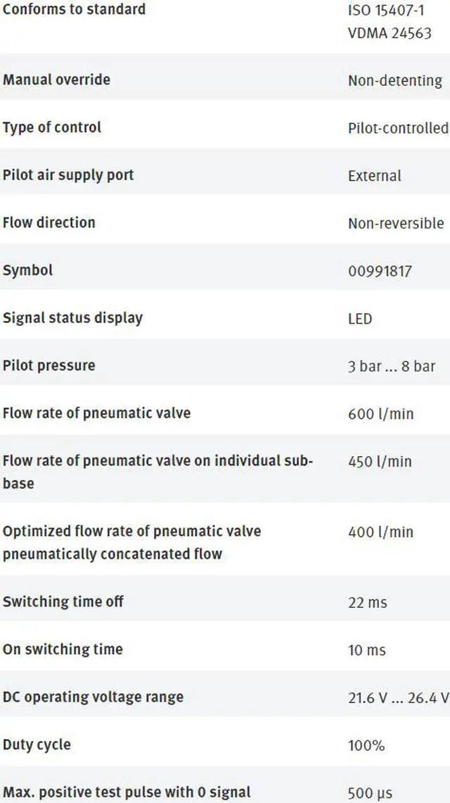 Alt view image 6 of 7 - FESTO VSVA-B-T32C-AZH-A2-1R2L 534781 Air Solenoid Valve New