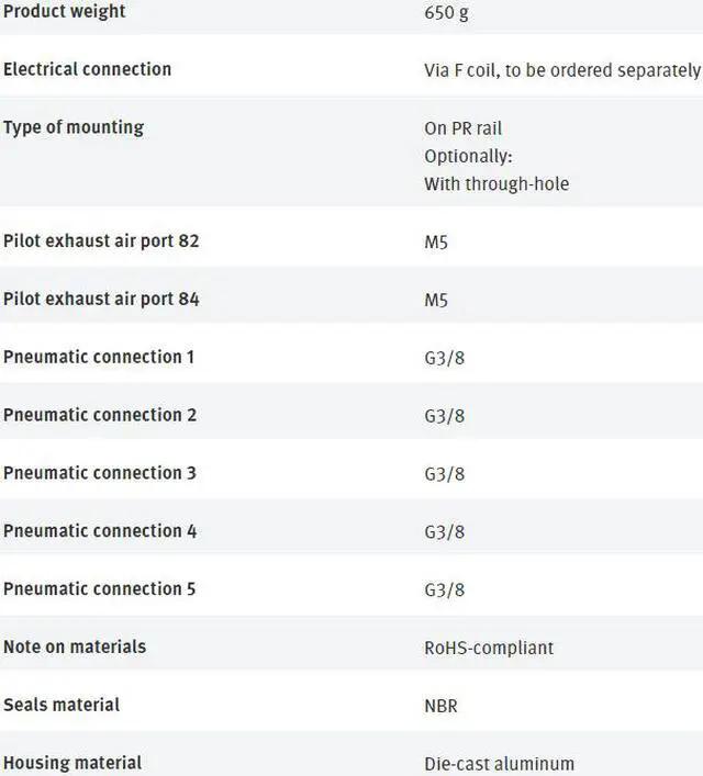 Alt view image 4 of 4 - FESTO JMFH-5-3/8-B 19700 Air Solenoid Valve New