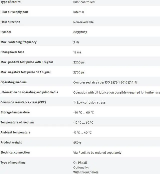 Alt view image 3 of 4 - FESTO JMFH-5-3/8-B 19700 Air Solenoid Valve New