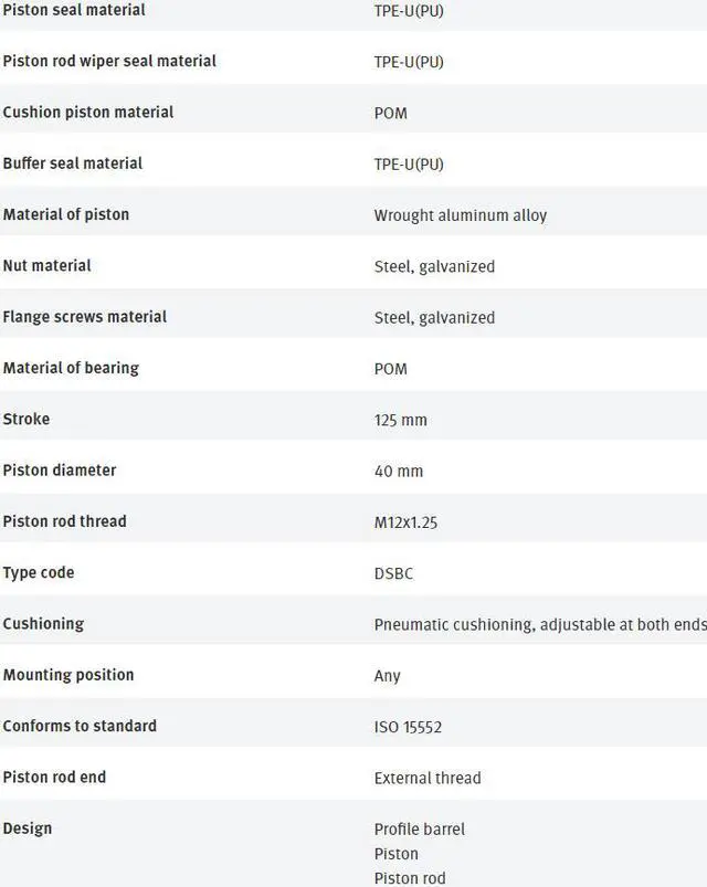 Alt view image 7 of 7 - FESTO DSBC-40-125-PPVA-N3 1376661 ISO Cylinder New