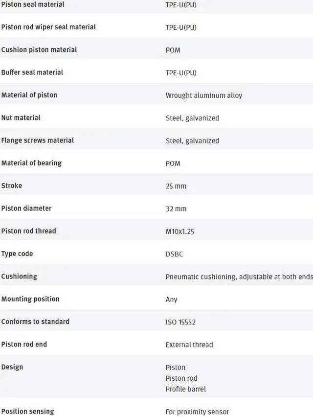 Alt view image 6 of 7 - FESTO DSBC-32-25-D3-PPVA-N3 3656512 ISO Cylinder New