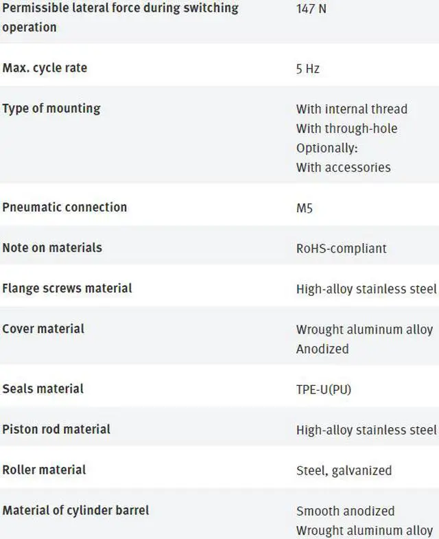 Alt view image 3 of 3 - FESTO DFSP-16-10-PF-PA 576066 Stopper Cylinder New