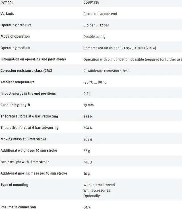 Alt view image 6 of 7 - FESTO DSBC-40-125-PPVA-N3 1376661 ISO Cylinder New