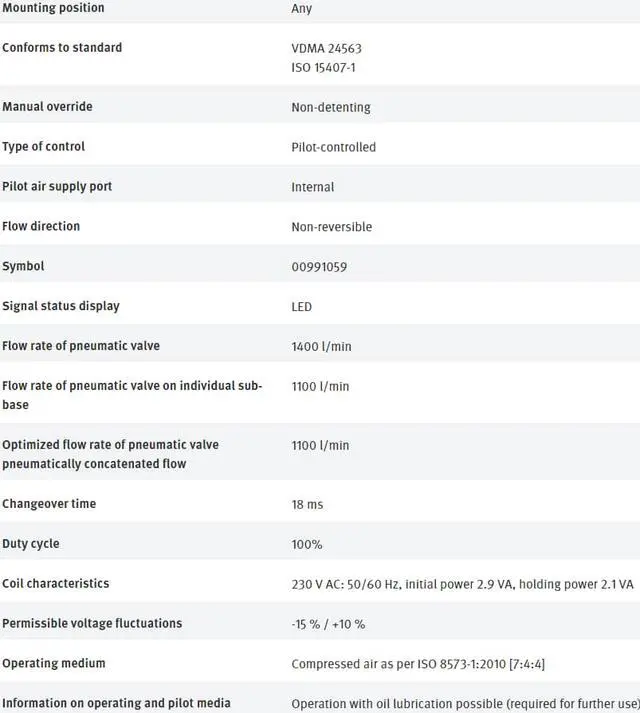Alt view image 4 of 5 - FESTO VSVA-B-D52-H-A1-3AC1 547216 Air Solenoid Valve New
