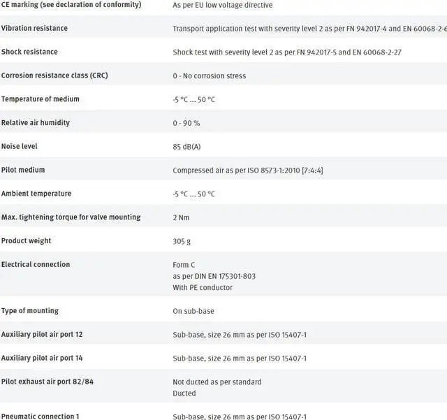 Alt view image 2 of 5 - FESTO VSVA-B-D52-H-A1-3AC1 547216 Air Solenoid Valve New
