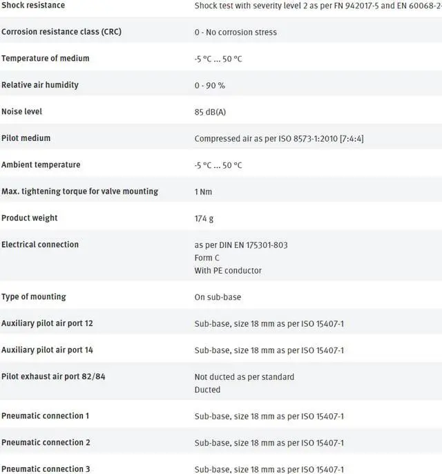 Alt view image 5 of 5 - FESTO VSVA-B-T32U-AH-A2-3AC1 547211 Air Solenoid Valve New