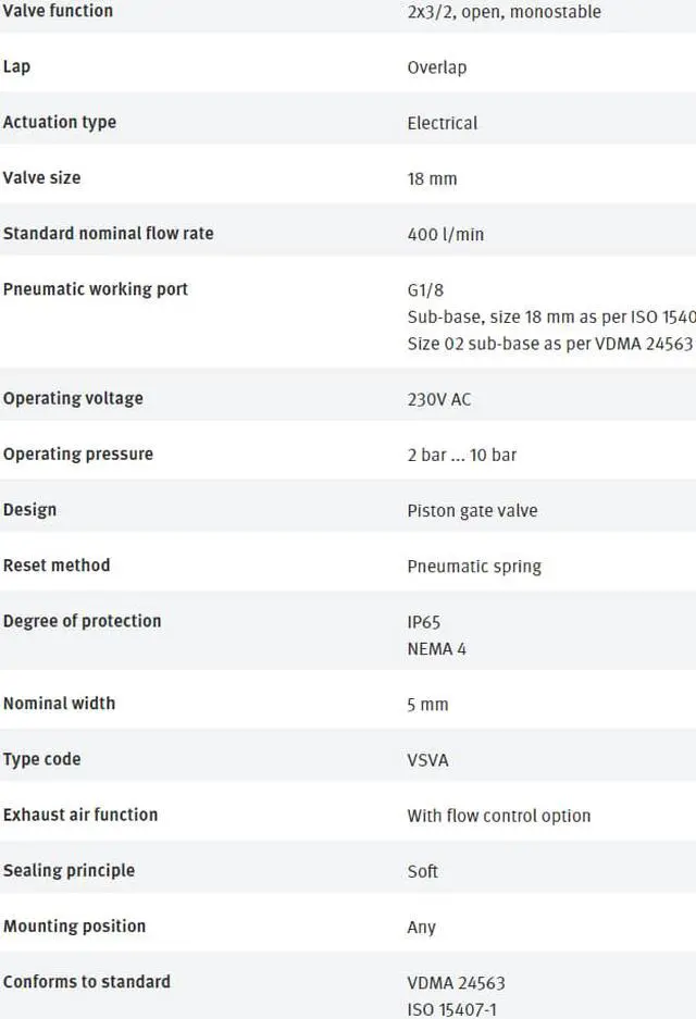 Alt view image 4 of 5 - FESTO VSVA-B-T32U-AH-A2-3AC1 547211 Air Solenoid Valve New