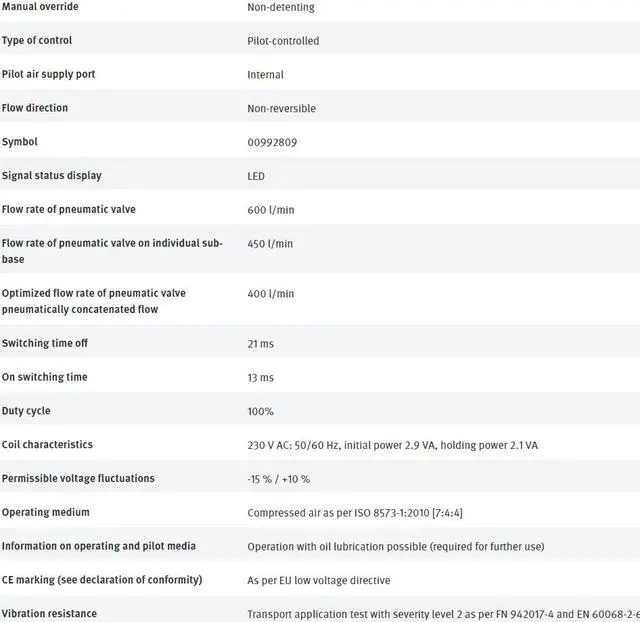 Alt view image 2 of 5 - FESTO VSVA-B-T32U-AH-A2-3AC1 547211 Air Solenoid Valve New
