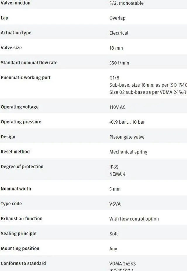 Alt view image 3 of 5 - FESTO VSVA-B-M52-MZH-A2-2AC1  547201 Air Solenoid Valve New