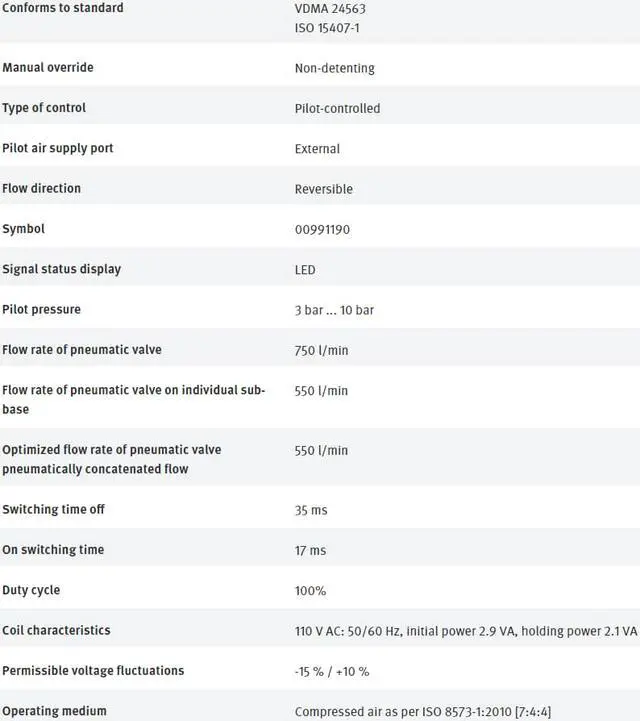 Alt view image 4 of 5 - FESTO VSVA-B-M52-MZH-A2-2AC1  547201 Air Solenoid Valve New