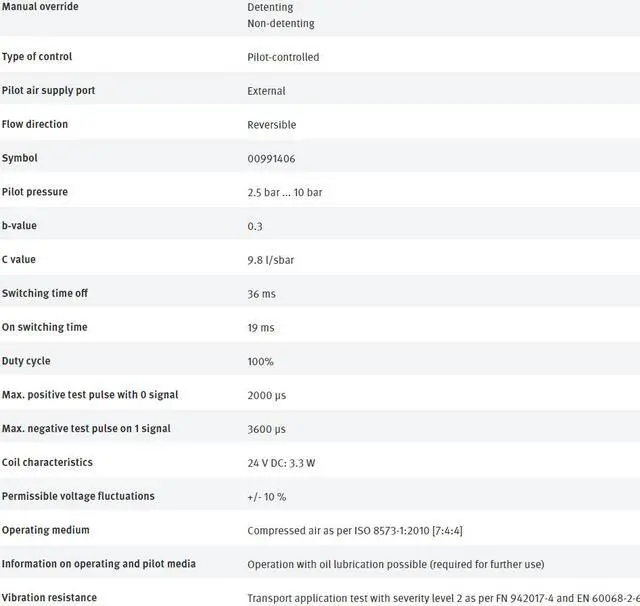 Alt view image 6 of 7 - FESTO VUVS-L30-M32C-AZD-G38-F8-1C1 575569 Air Solenoid Valve New