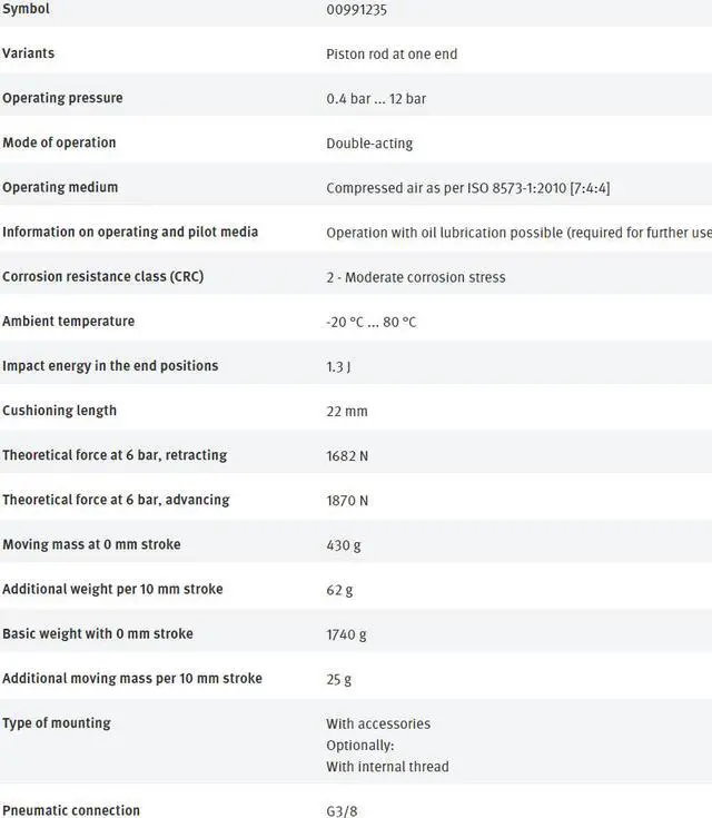 Alt view image 6 of 7 - FESTO DSBC-63-320-D3-PPVA-N3 3657874 ISO Cylinder New