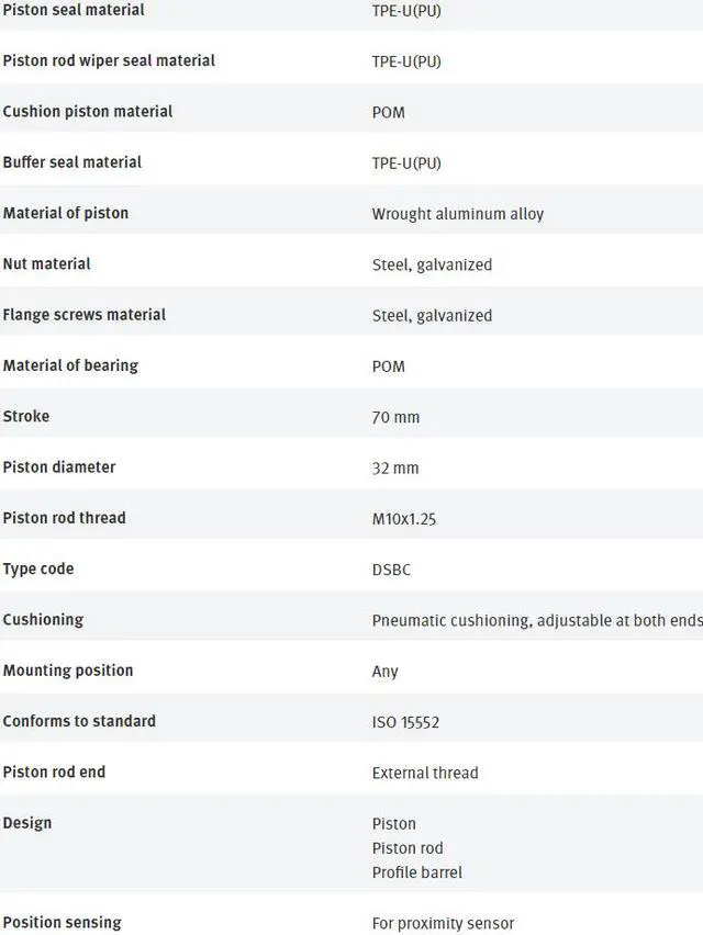 Alt view image 6 of 7 - FESTO DSBC-32-70-D3-PPVA-N3 3656517 ISO Cylinder New