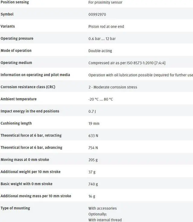 Alt view image 7 of 7 - FESTO DSBC-40-150-D3-PPSA-N3 3660769 ISO cylinder New
