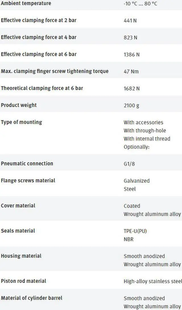 Alt view image 3 of 3 - FESTO  CLR-63-20-G-P-A 535467 Swing Clamp Cylinder New
