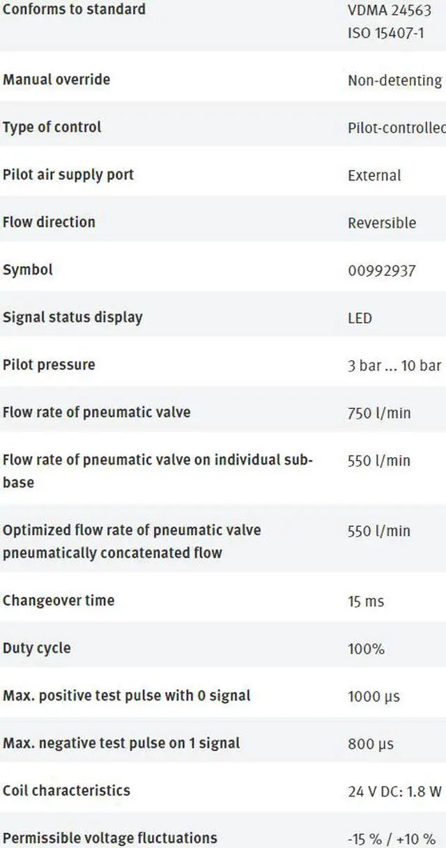 Alt view image 4 of 7 - FESTO VSVA-B-D52-ZH-A2-1C1 547077 Air Solenoid Valve New