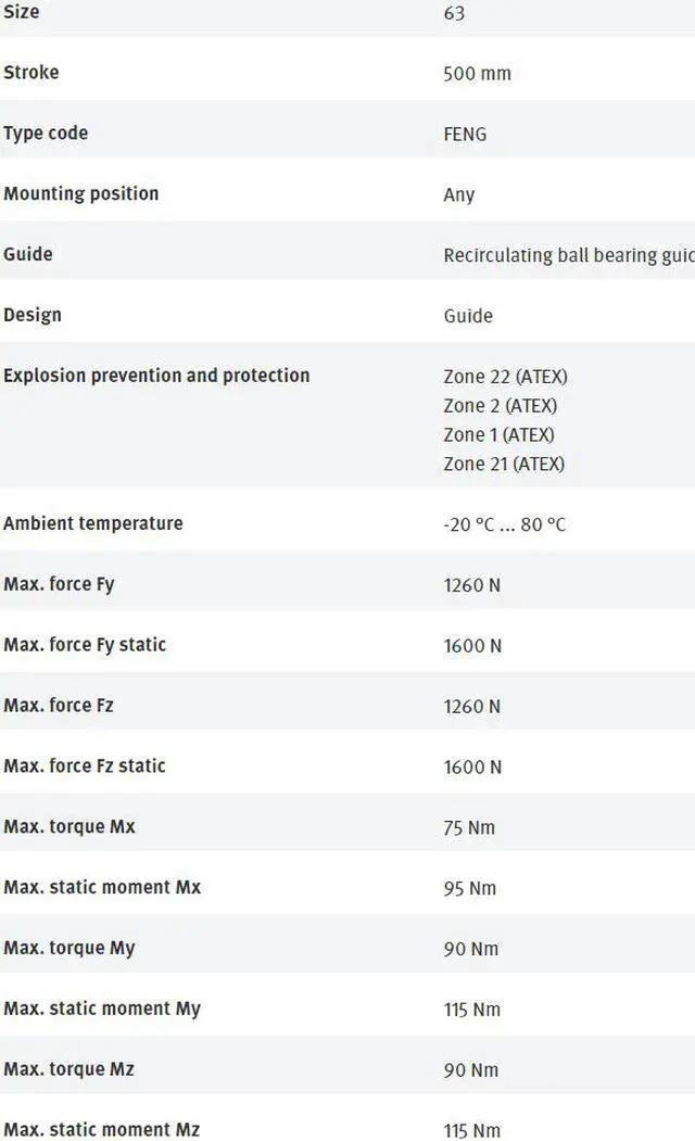 Alt view image 3 of 3 - FESTO FENG-63-500-KF 34520 Guide Unit New