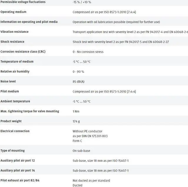 Alt view image 7 of 7 - FESTO VSVA-B-D52-ZH-A2-1C1 547077 Air Solenoid Valve New