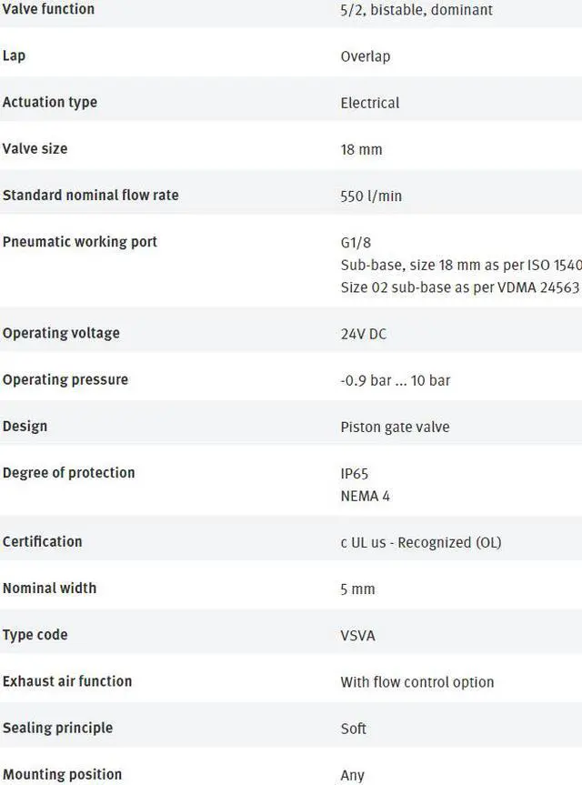 Alt view image 5 of 7 - FESTO VSVA-B-D52-ZH-A2-1C1 547077 Air Solenoid Valve New