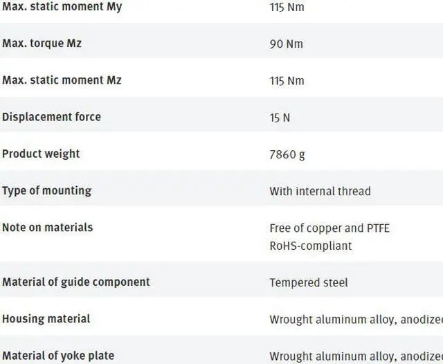 Alt view image 2 of 3 - FESTO FENG-63-500-KF 34520 Guide Unit New