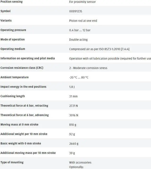 Alt view image 6 of 7 - FESTO  DSBC-80-125-D3-PPVA-N3 3656640 ISO Cylinder New