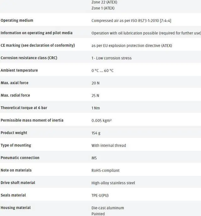Alt view image 7 of 7 - FESTO DRVS-12-90-P-EX4 2536487 Rotary Actuator New