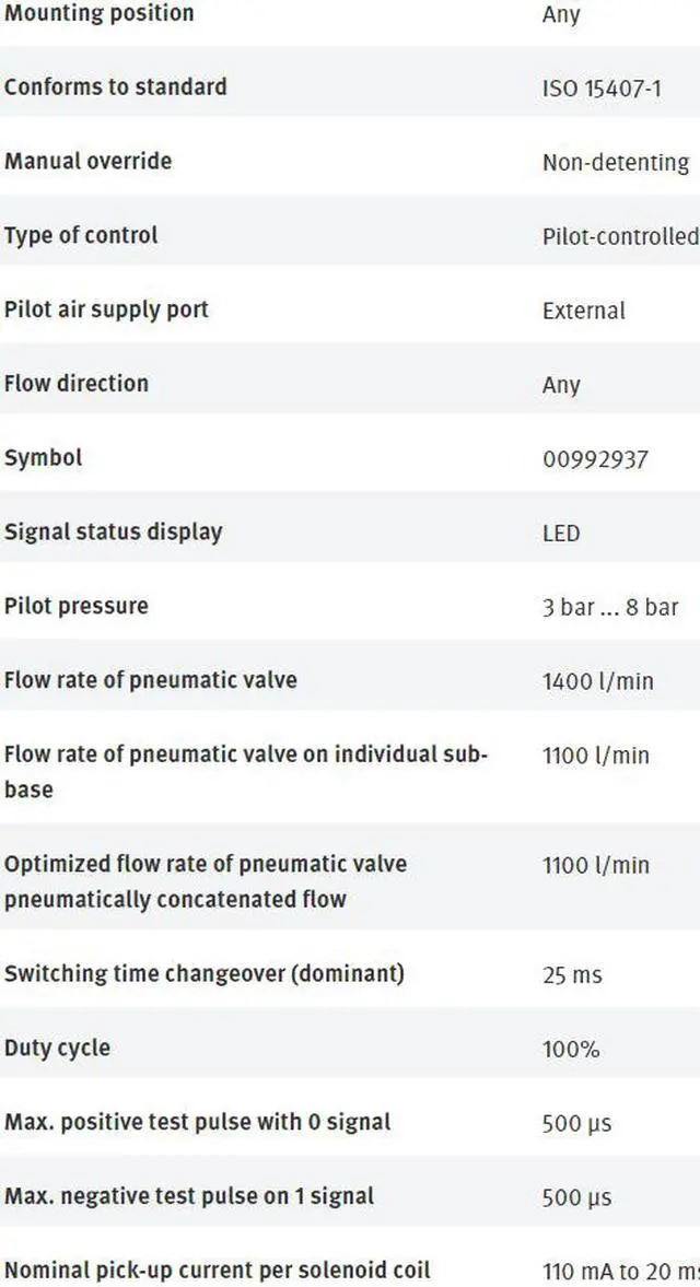 Alt view image 6 of 7 - FESTO VSVA-B-D52-ZH-A1-1R2L 534528 Air Solenoid Valve New