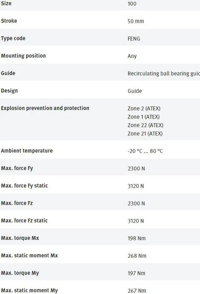 Alt view image 3 of 3 - FESTO FENG-100-50-KF 34529 Guide Unit New