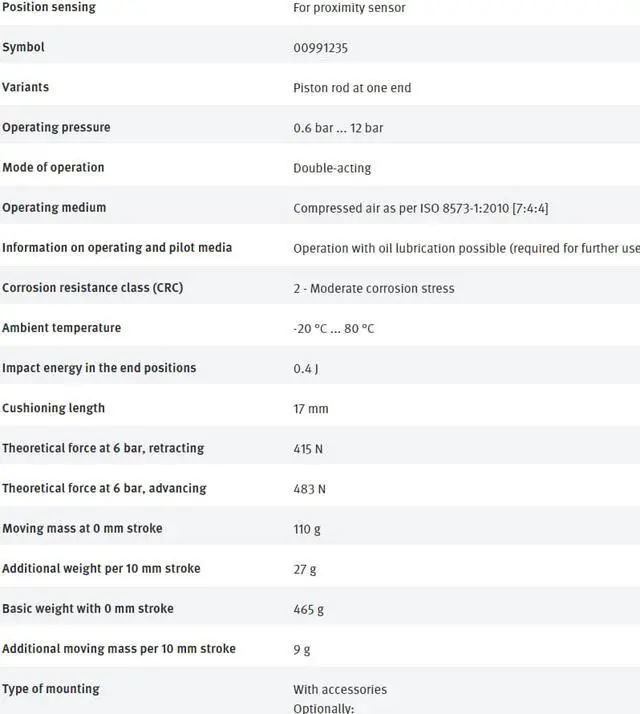 Alt view image 7 of 7 - FESTO DSBC-32-50-D3-PPVA-N3 3656515 ISO cylinder New