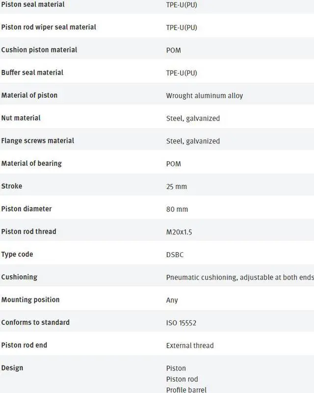 Alt view image 6 of 7 - FESTO DSBC-80-25-D3-PPVA-N3 3656632 ISO Cylinder New