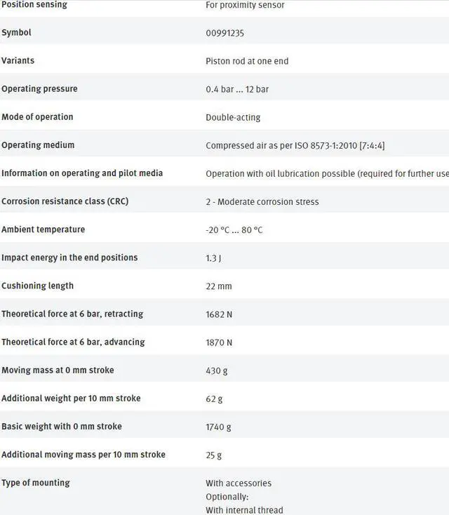 Alt view image 6 of 7 - FESTO DSBC-63-300-D3-PPVA-N3 3657873 ISO Cylinder New