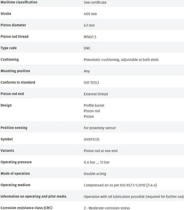Alt view image 2 of 3 - FESTO DNC-63-400-PPV-A 163411 ISO Cylinder New