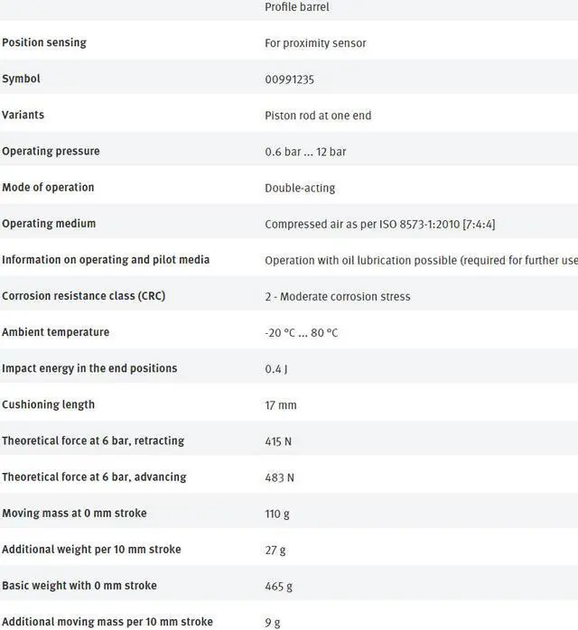 Alt view image 6 of 7 - FESTO DSBC-32-150-D3-PPVA-N3 3656521 ISO cylinder New