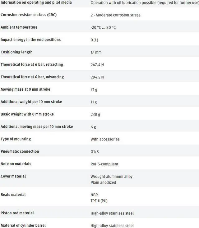 Alt view image 7 of 7 - FESTO DSNU-25-300-PPV-A 19253 ISO Cylinder New