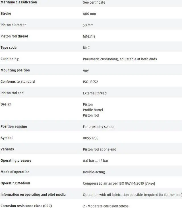 Alt view image 3 of 3 - FESTO DNC-50-400-PPV-A 163379 ISO Cylinder New