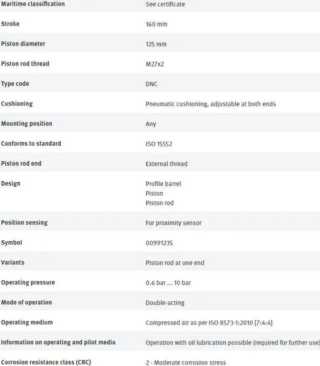 Alt view image 2 of 3 - FESTO DNC-125-160-PPV-A 163503 ISO Cylinder New