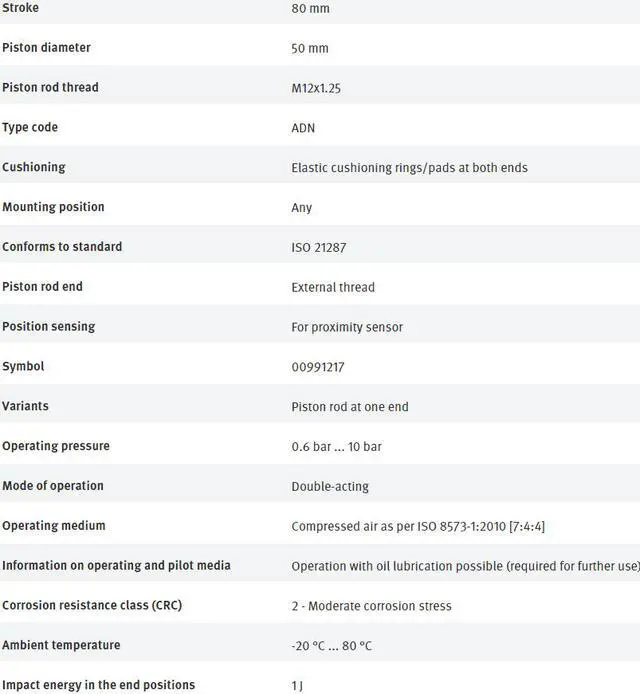 Alt view image 6 of 7 - FESTO ADN-50-80-A-P-A 536319 Compact Air Cylinder New