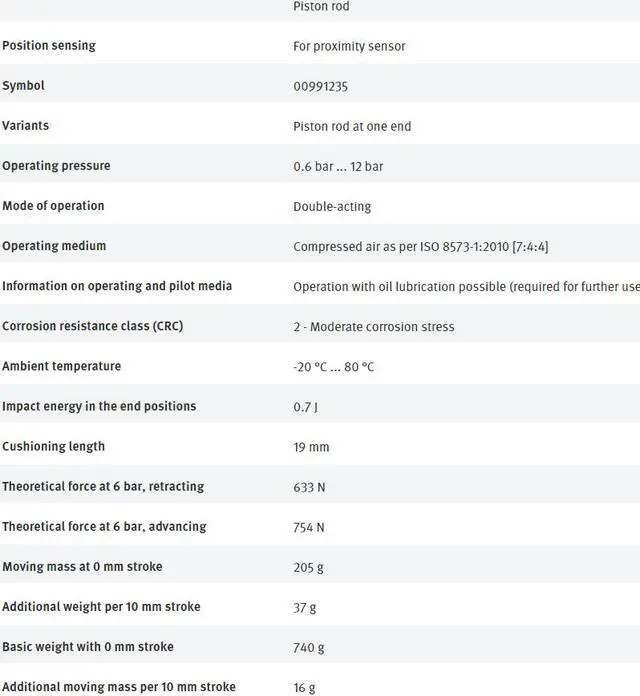 Alt view image 7 of 7 - FESTO DSBC-40-20-PPVA-N3 2123166 ISO Cylinder New