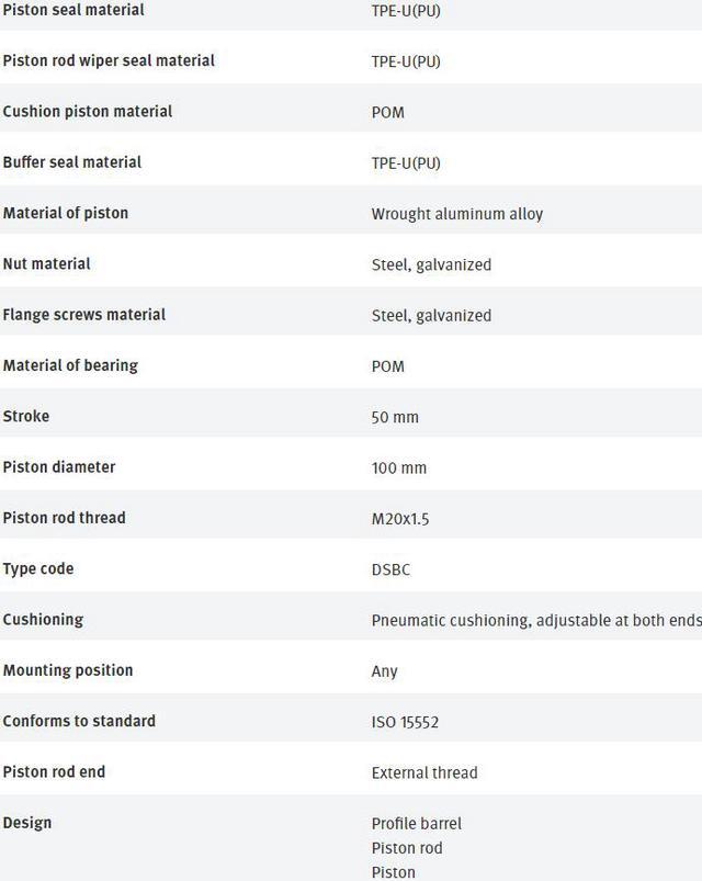 Alt view image 6 of 7 - FESTO DSBC-100-50-PPVA-N3 1384806 ISO Cylinder New