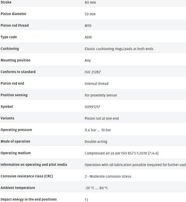 Alt view image 6 of 7 - FESTO ADN-50-80-I-P-A 536329 Compact Air Cylinder New