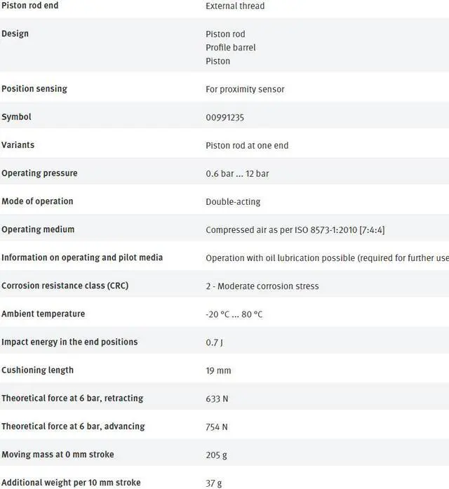 Alt view image 5 of 7 - FESTO DSBC-40-500-PPVA-N3 1376667  ISO Cylinder New
