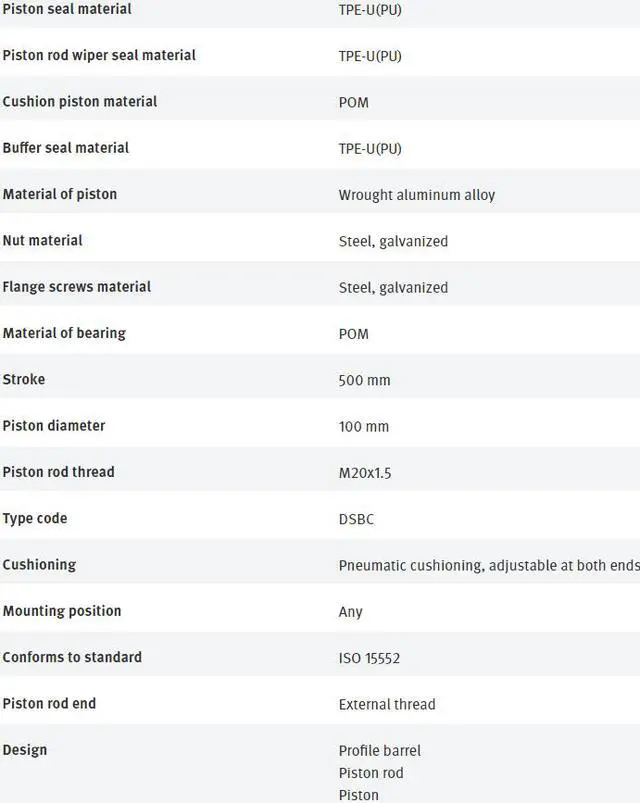 Alt view image 6 of 7 - FESTO DSBC-100-500-PPVA-N3 1384815 ISO Cylinder New