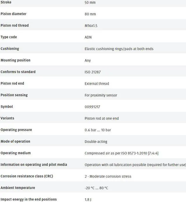 Alt view image 7 of 7 - FESTO ADN-80-50-A-P-A 536359 Compact Air Cylinder New