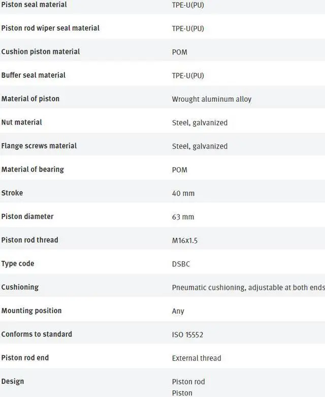 Alt view image 6 of 7 - FESTO DSBC-63-40-PPVA-N3 1383579 ISO Cylinder New