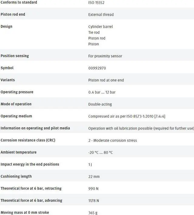 Alt view image 2 of 4 - FESTO DSBG-50-160-PPSA-N3 1646729 ISO Cylinder New