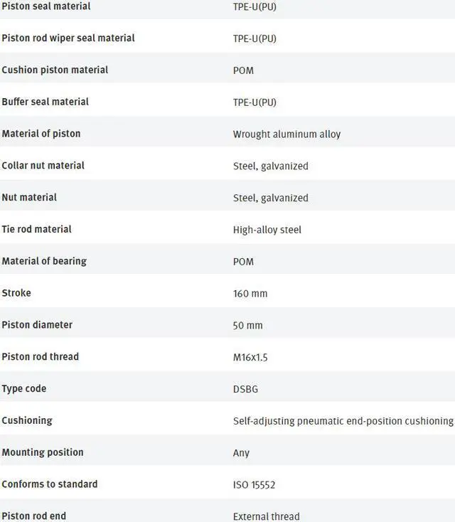 Alt view image 3 of 4 - FESTO DSBG-50-160-PPSA-N3 1646729 ISO Cylinder New