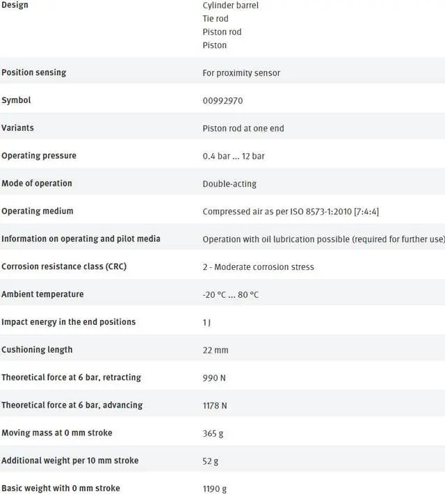 Alt view image 2 of 4 - FESTO DSBG-50-125-PPSA-N3 1646728 ISO Cylinder New